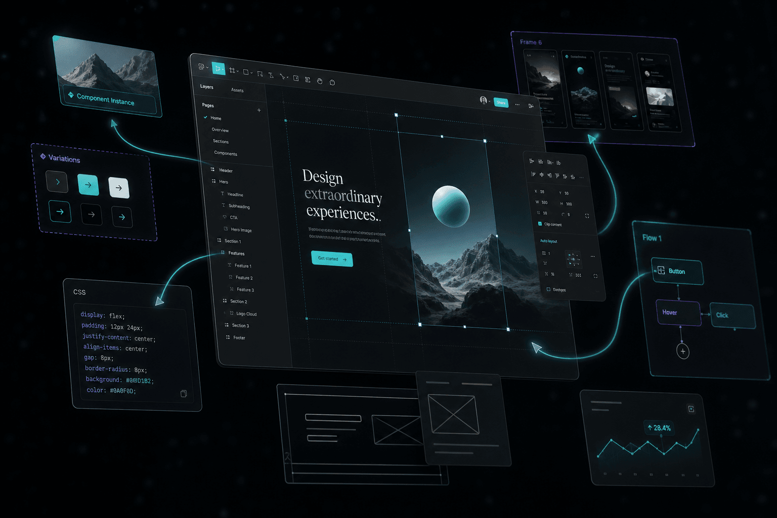 Brand Design System